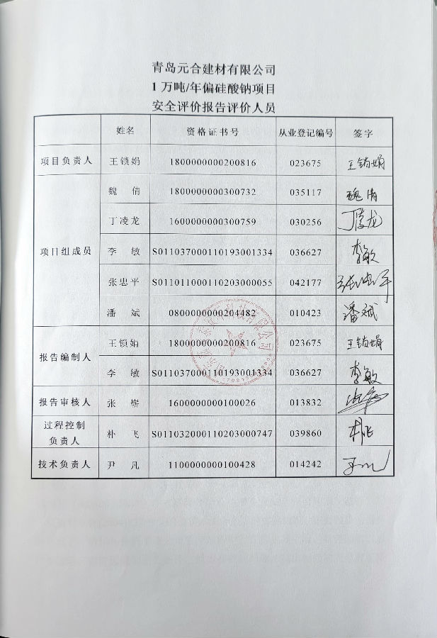 5、著录项签字页.jpg